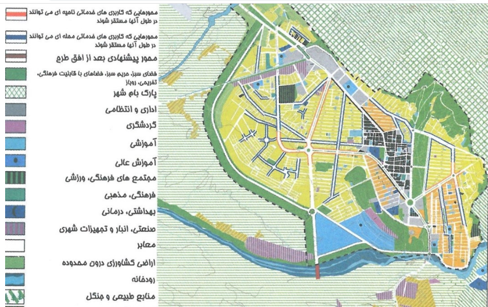 سه مفهوم مهم